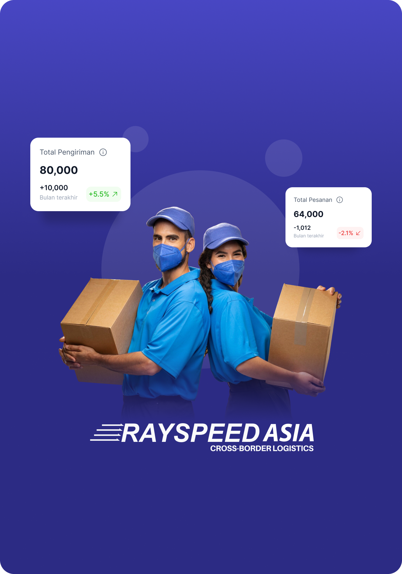 authentication banner